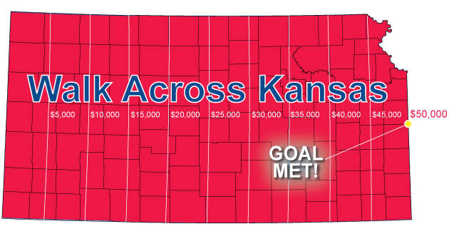 state of Kansas map with fundraising progress